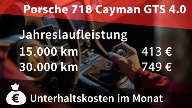 Kosten und Realverbrauch Porsche 718 Cayman GTS 4.0