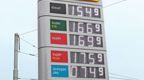 Kraftstoffpreis