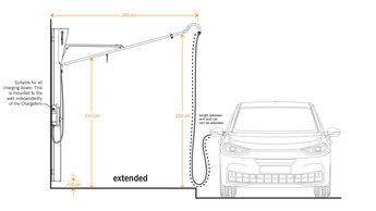 Ladesäulen Arm Chargearm Startup