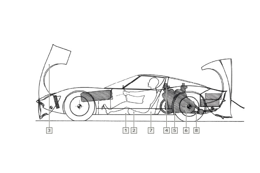 Lamborghini Miura P 400, Igelbild