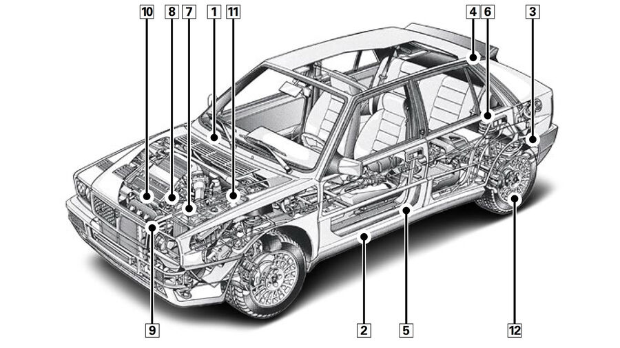 Lancia Delta HF Integrale Igelbild