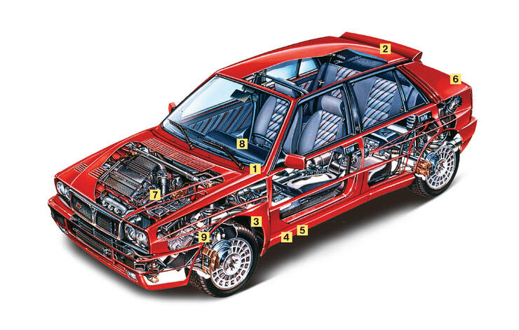 Lancia Delta HF Integrale, Igelbild