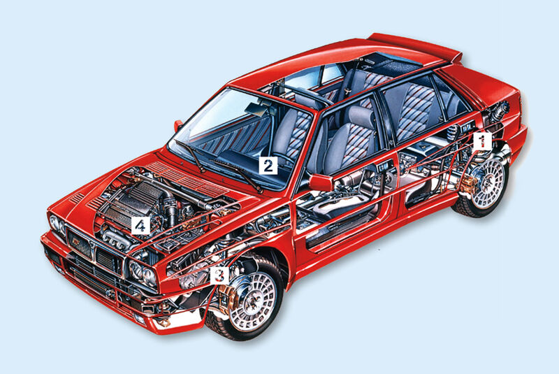 Lancia Delta HF integrale, Grafik, Mängel