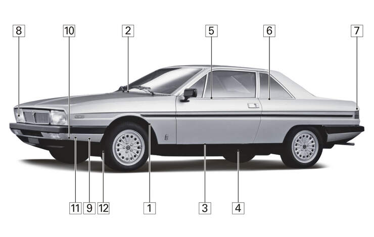 Lancia Gamma Coupé, Schwachpunkte, Igelbild