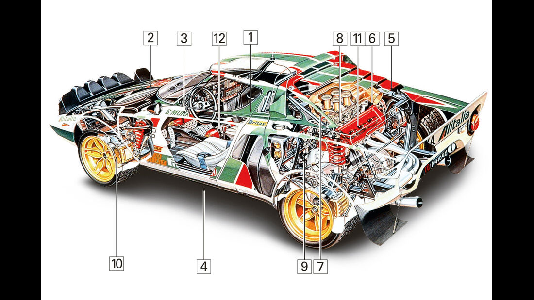 Lancia Stratos HF, Kaufberatung, Schwachstellen
