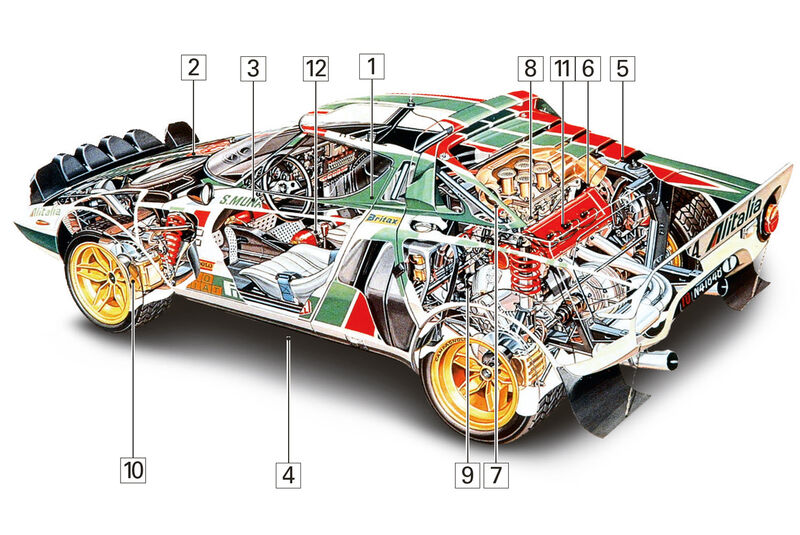 Lancia Stratos HF, Kaufberatung, Schwachstellen