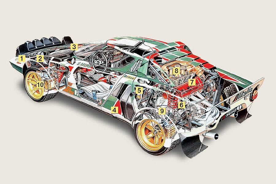 Lancia Stratos HF