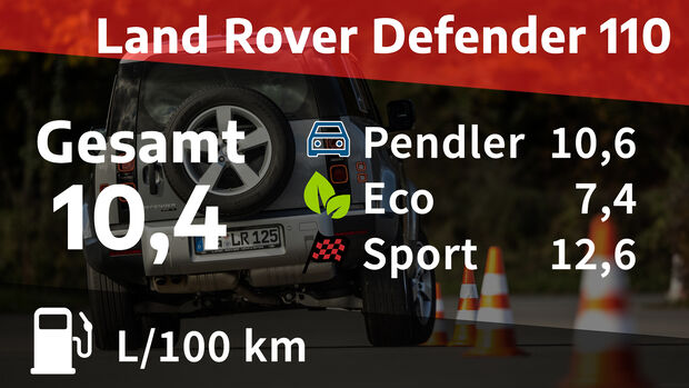 Land Rover Defender 110 D240 S