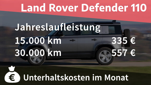 Land Rover Defender 110 D240 S