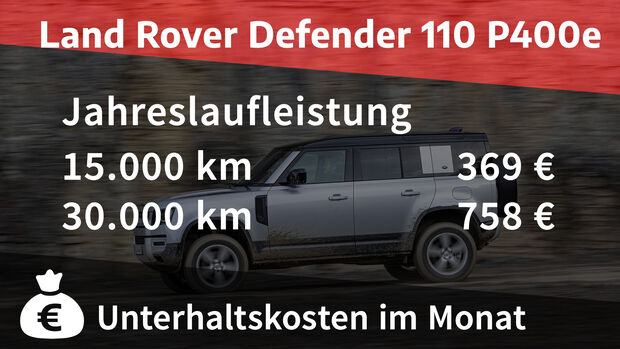 Land Rover Defender 110 P400e