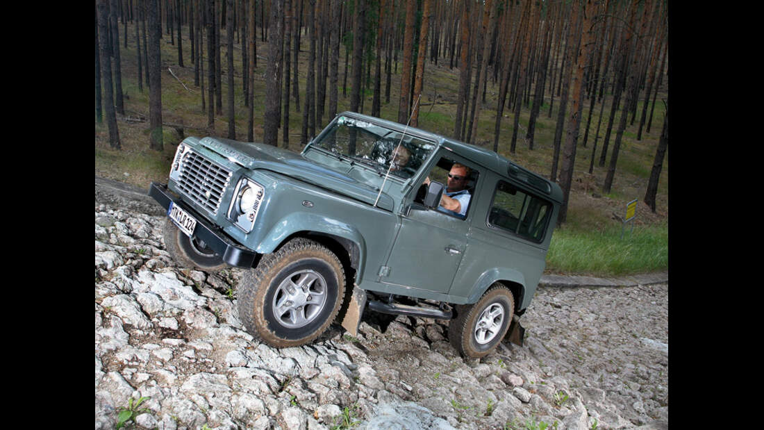 Die besten Geländewagent Top 10 aus fünf Jahren Supertest AUTO MOTOR UND SPORT