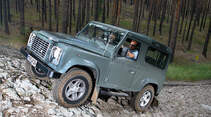 Land Rover Defender 90 TD4