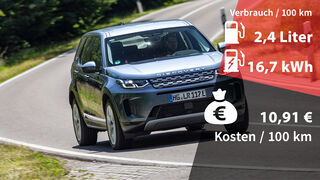 Land Rover Discovery Sport P300e SE
