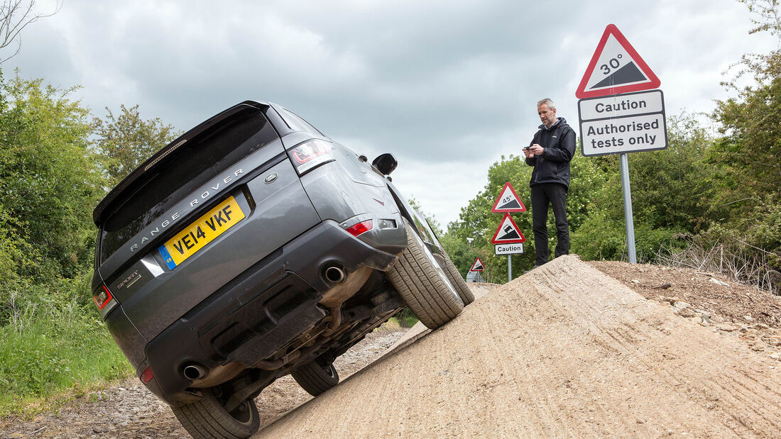 Land Rover Remote Control Fernbedienung