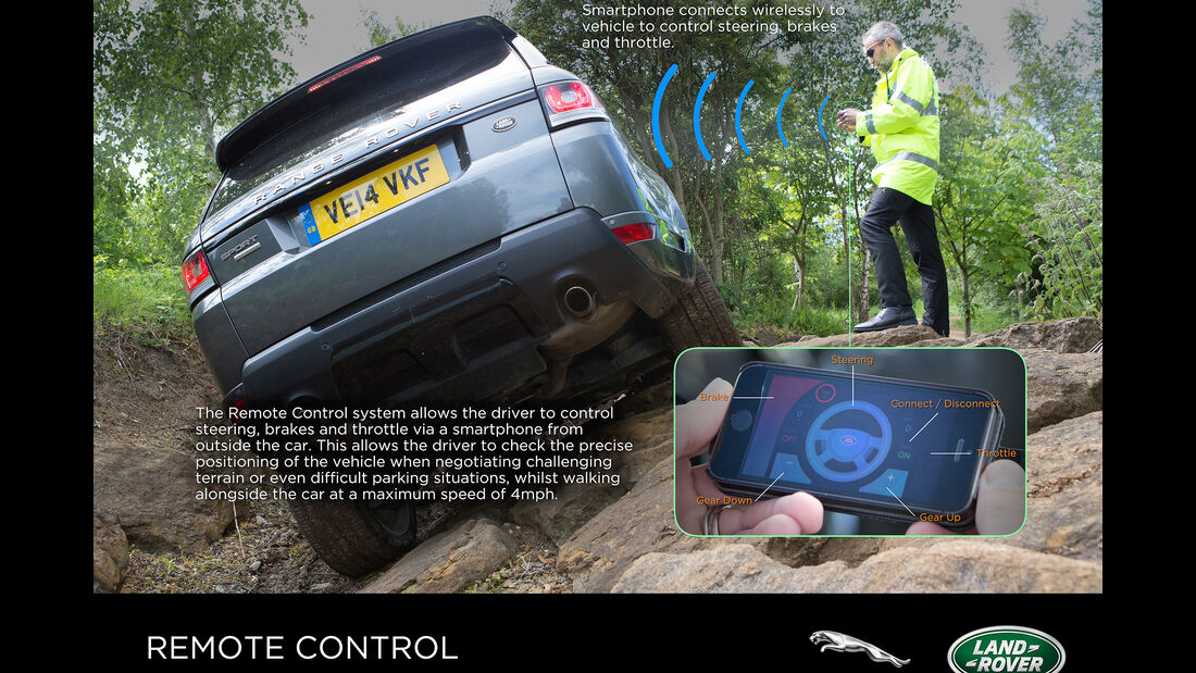 Land Rover Remote Control Fernbedienung