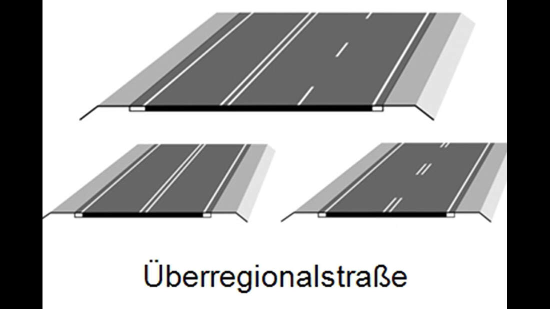 Richtlinie Für Die Anlage Von Stadtstraßen Neue Straßen-Richtlinie: Das sind die neuen Landstraßentypen | AUTO