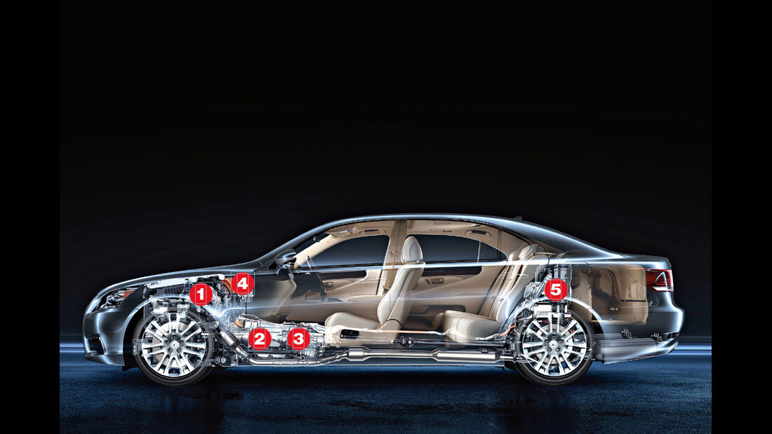 Lexus, Hybrid-Antrieb
