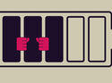 Lithium-Ionen-Batterie, Membran 