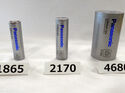 Lithiumionen-Batterien von Panasonic