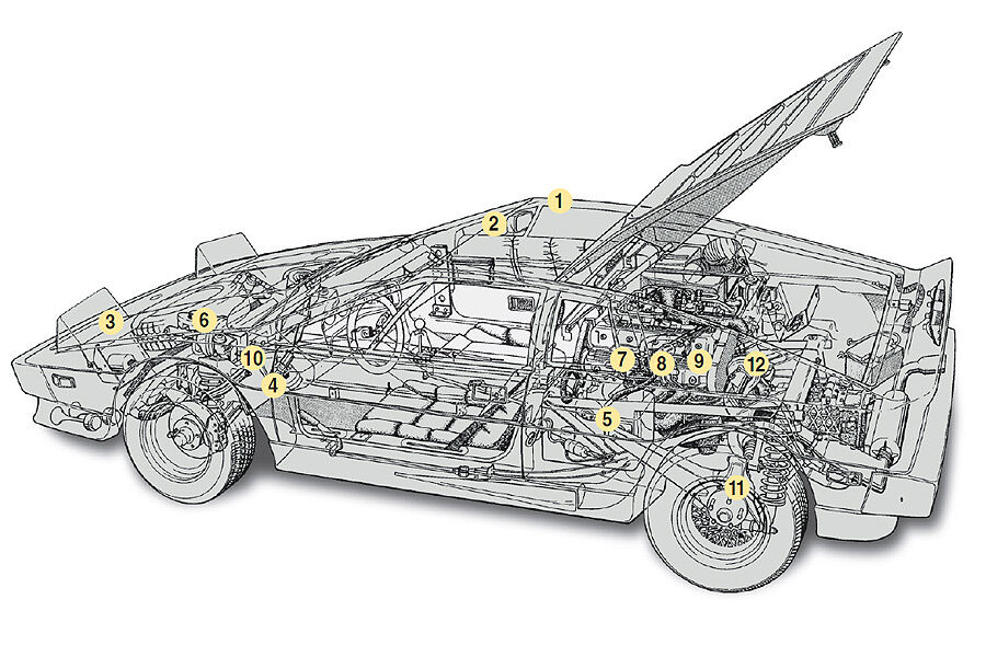 Lotus Esprit