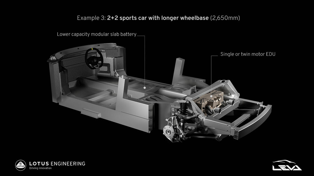 Lotus LEVA Chassis Elektrosportwagen