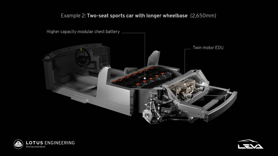 Lotus LEVA Chassis Elektrosportwagen