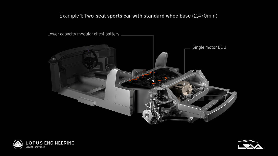 Lotus LEVA Chassis Elektrosportwagen