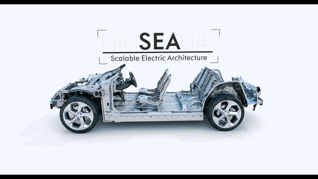 Lynk & Co Sustainable Experience Architecture (SEA)