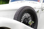 MG SA Tickford DHC, Ersatzrad