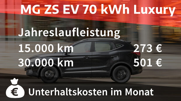 MG ZS EV 70 kWh Luxury
