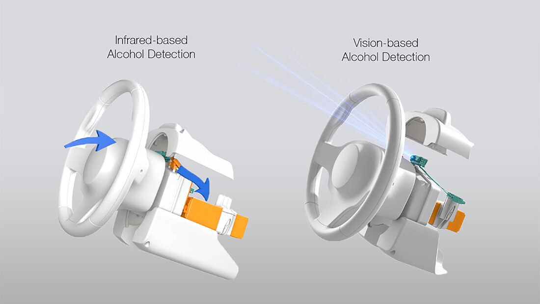 Magna Alkohol-Messsystem Impaired Driving Prevention Technology