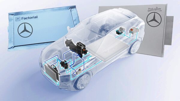 Mahle Kühlsystem für Prologium Festkörper Batterie mit LLCB-Technik