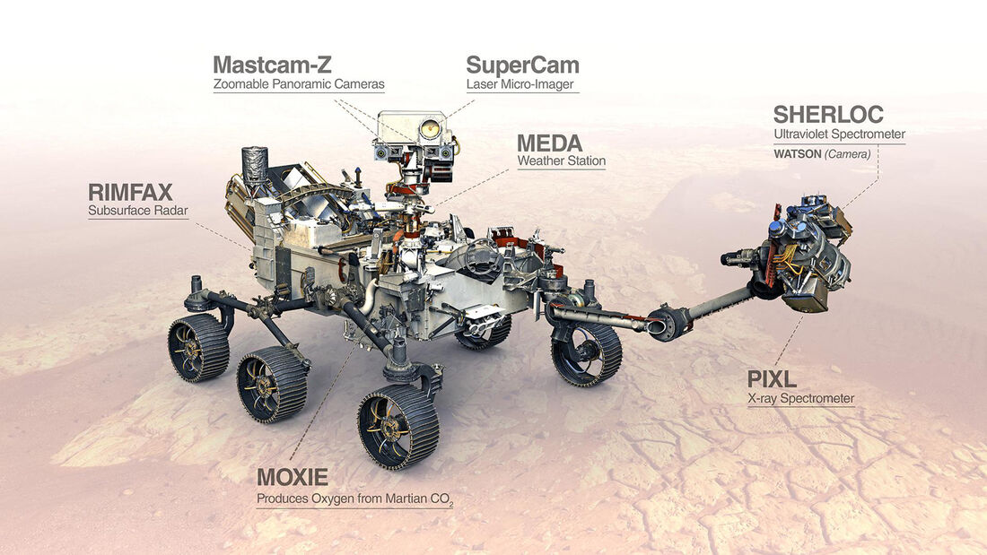 Mars Rover Perseverance