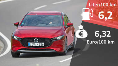 Mazda 3 D 1.8, Kosten und Realverbrauch