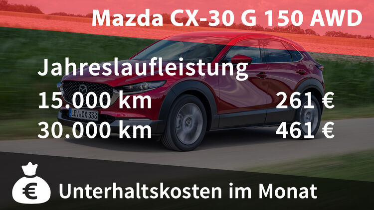 Kosten Und Realverbrauch Mazda Cx 30 G 150 Awd Auto Motor Und Sport