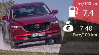 Mazda CX-5 D 184 AWD Sports-Line