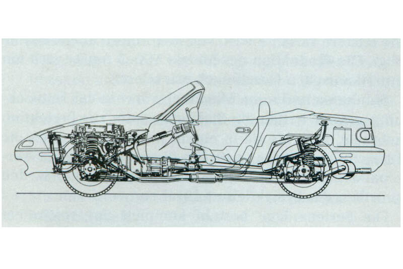 Mazda MX-5 NB (1998) - Roadster