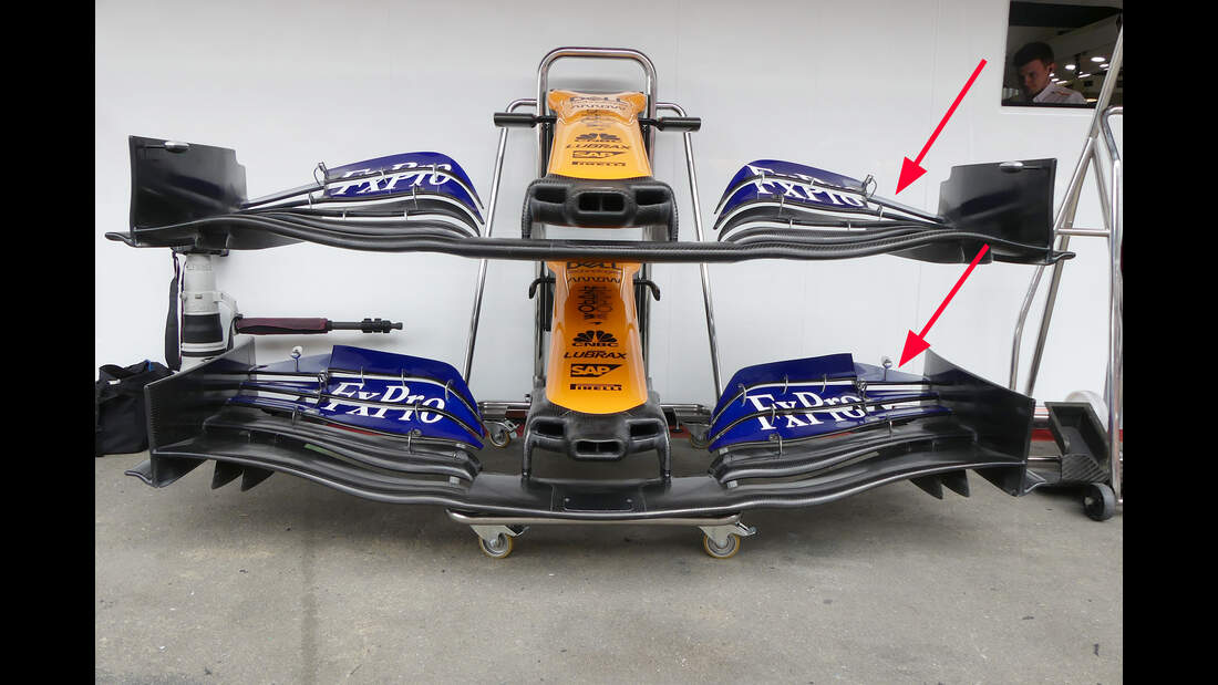 Formel 1Frontflügel erklärt Der Trick mit dem Outwash AUTO MOTOR