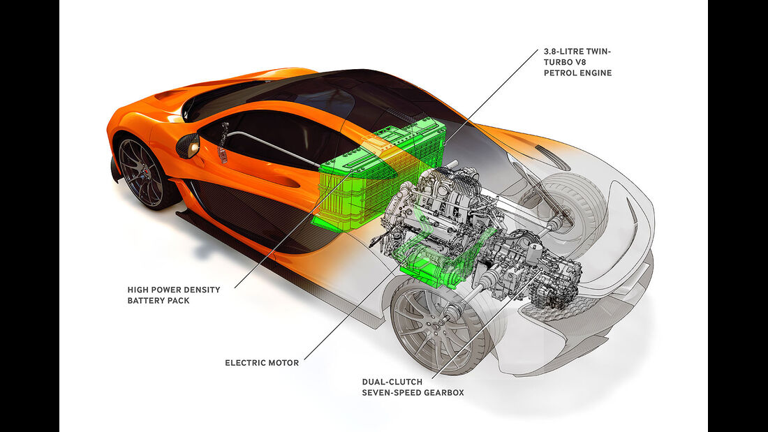 McLaren P1, Innenraum, Antrieb, Durchsicht, Motor
