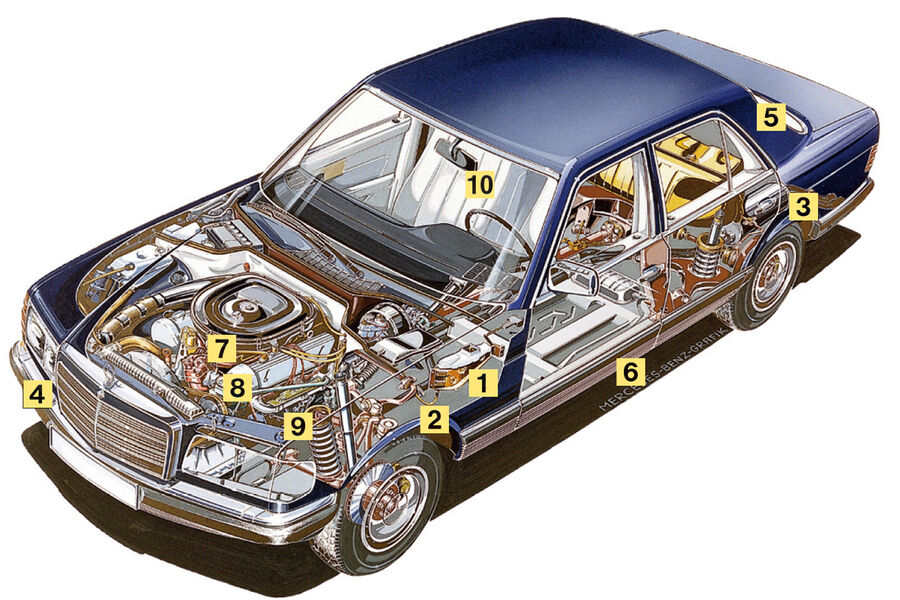 Mercedes 380 SE - 560 SEL (126), yt0113, Schwachstellen