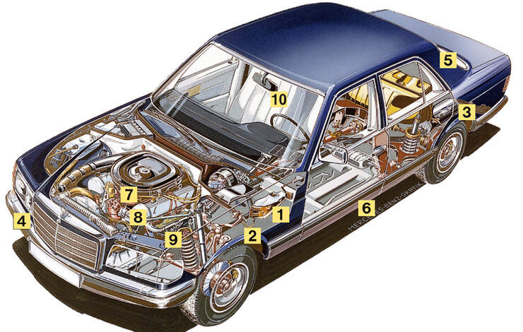 Mercedes 380 SE - 560 SEL (126), yt0113, Schwachstellen