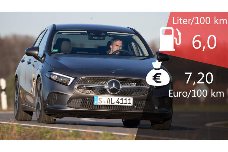 Kosten Und Realverbrauch Mercedes A 200 D Lim Progressive Auto Motor Und Sport