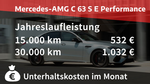 Mercedes-AMG C 63 S E Performance
