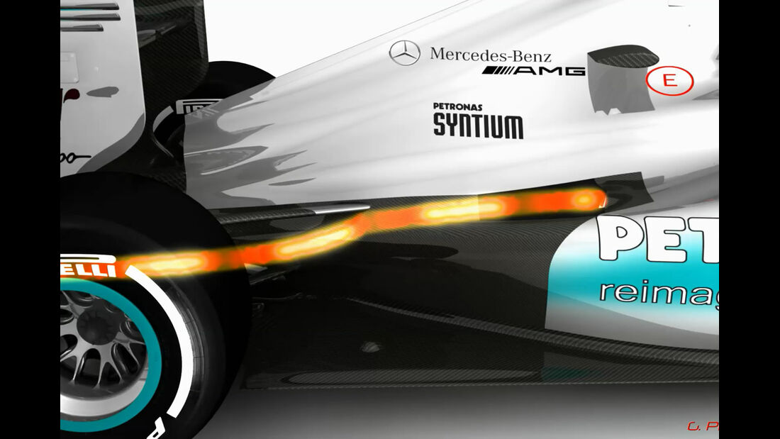 Mercedes AMG F1 W03 Updates Piola Technik