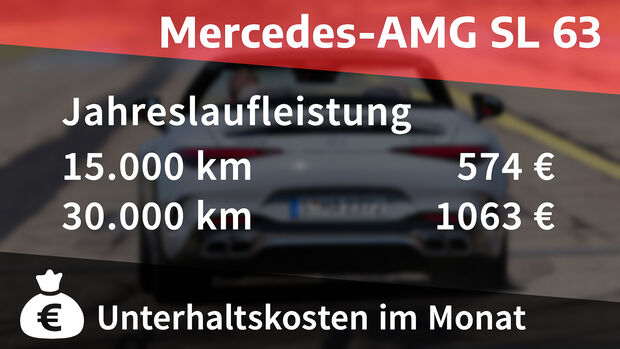 Mercedes-AMG SL 63 4MATIC+