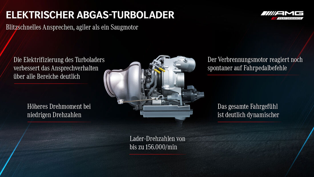 Mercedes AMG ePerformance e-ATL Fahrbericht