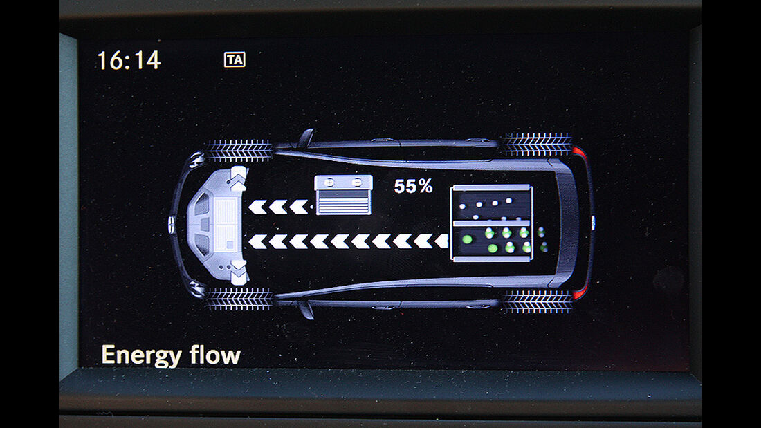 Mercedes B-Klasse F-Cell, Energiefluss, Display