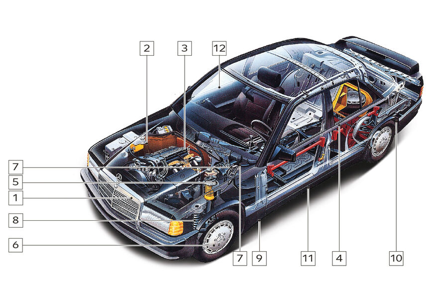 Mercedes-Benz 190 E 2.5-16, Schwachstellen