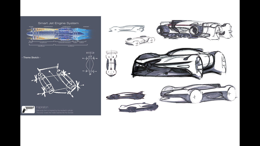 Mercedes-Benz 2040 W196R Streamliner - Concept - Designstudie
