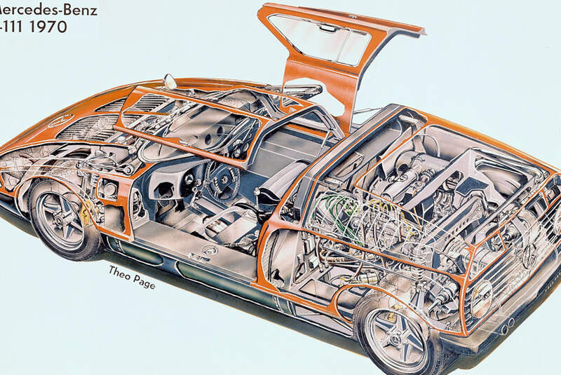 Mercedes-Benz C 111-II Schnittzeichnung